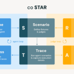 Best Providers in India 2026: Comprehensive Guide to Top Online Cricket ID Services